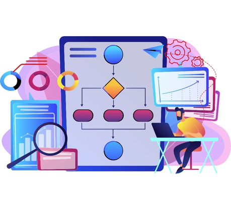 Custom software Solutions in Dubai