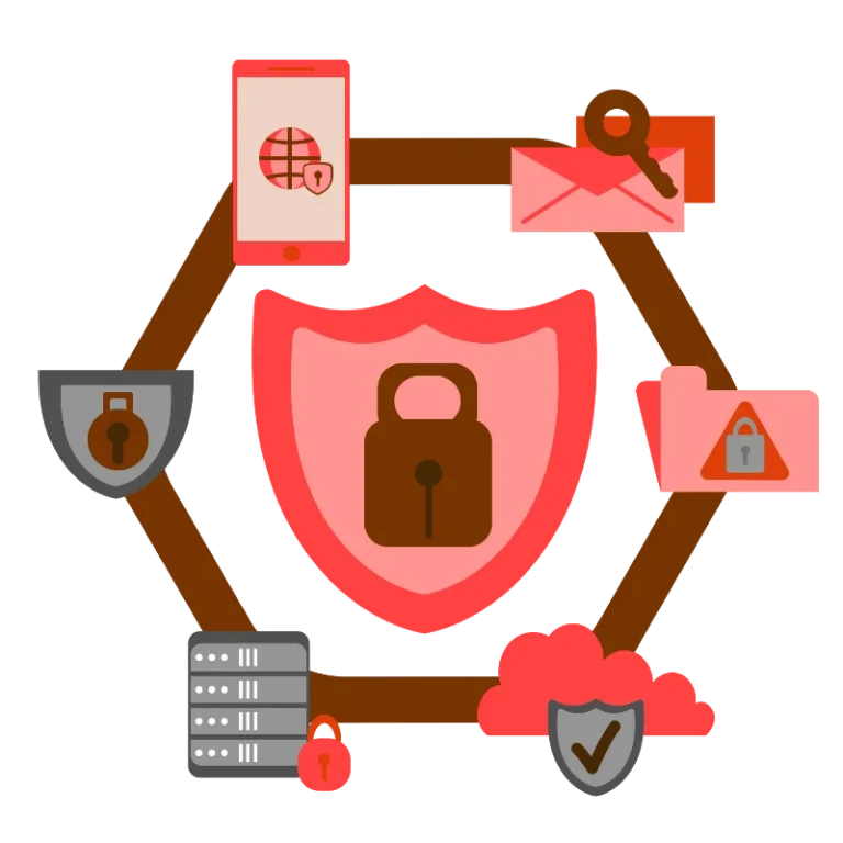 Microsoft Security Services in uae