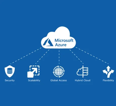 Microsoft Azure Implementation Services in dubai
